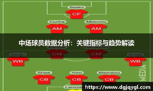 中场球员数据分析：关键指标与趋势解读